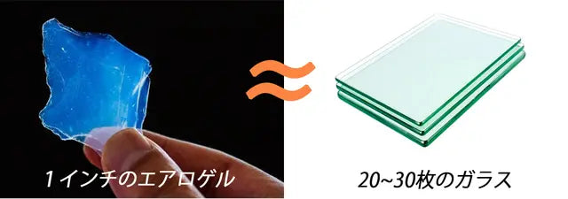 在庫限り!20%OFF【エアロゲルロングコート】旅先で暖かく、かさばらない!NASA素材の極暖コート