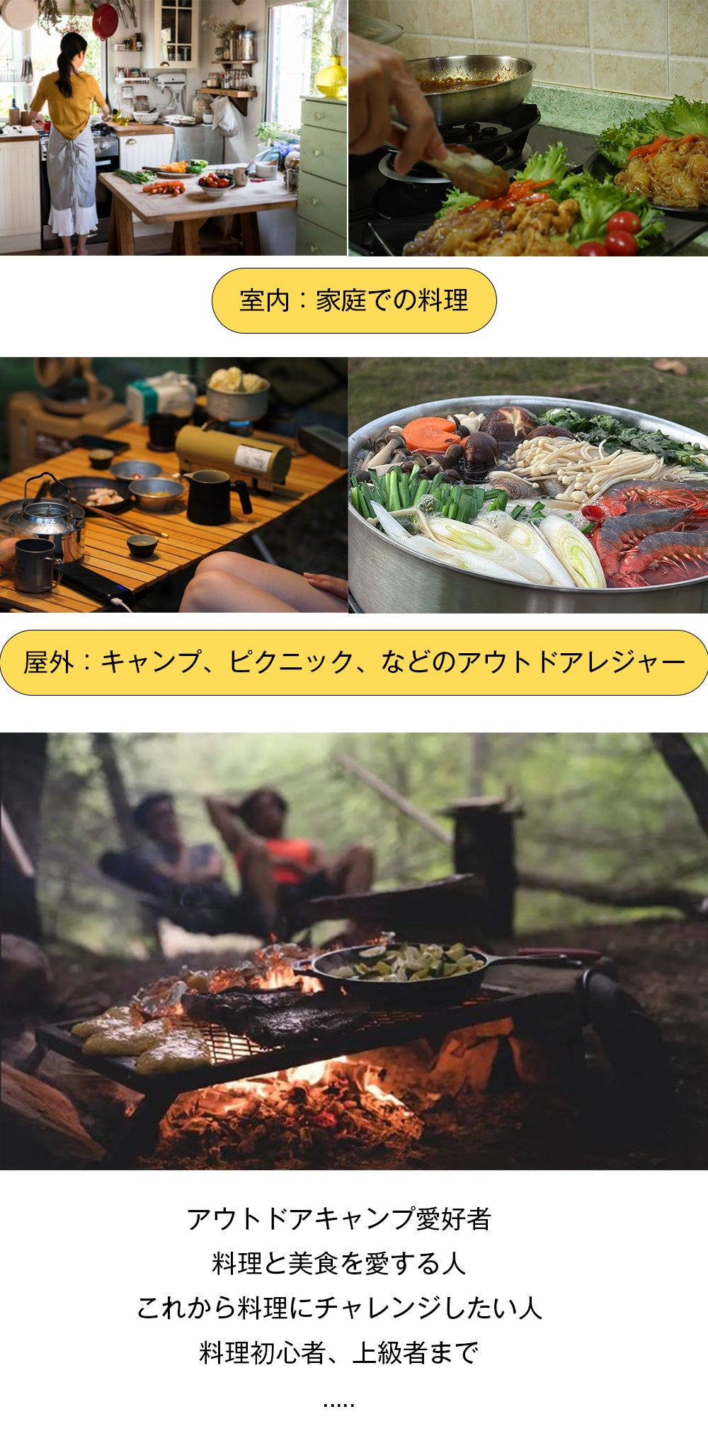 家でもキャンプでも 1セット完結｜VOLLTAIN 鍋&フライパン5点（ALL熱源／取っ手着脱）